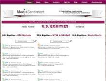 Tablet Screenshot of mediasentiment.com